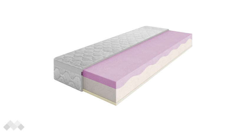 Двулицев матрак Перфект Баланс - изглед 2