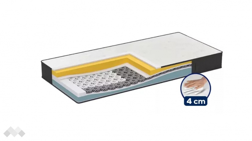 Двулицев матрак iMemory S Plus Silver Deluxe - изглед 2 - МебелМаг Двулицев матрак iMemory S Plus Silver Deluxe - изглед 2