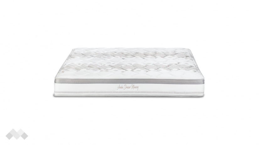 Двулицев матрак Аруба Мемори Покет - изглед 2 - МебелМаг Двулицев матрак Аруба Мемори Покет - изглед 2